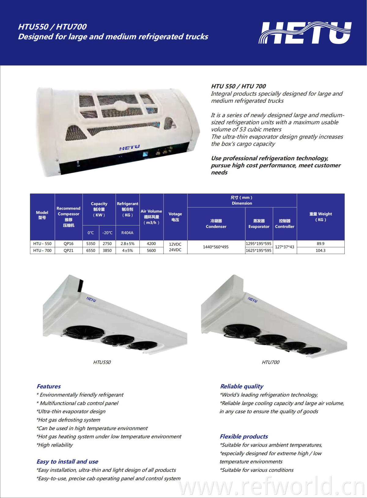 HETU transport refrigeration units_02